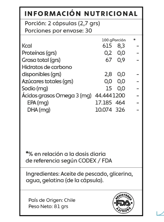 OMEGA 3