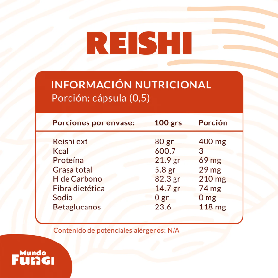 REISHI MUNDO FUNGI