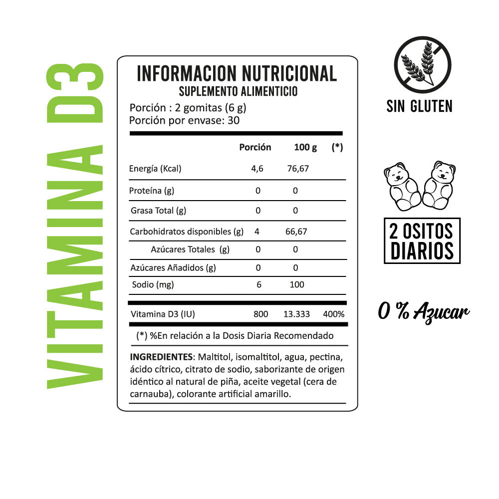 VITAMINA D3 PERFECT BEAR
