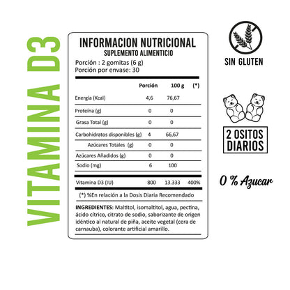 VITAMINA D3 PERFECT BEAR